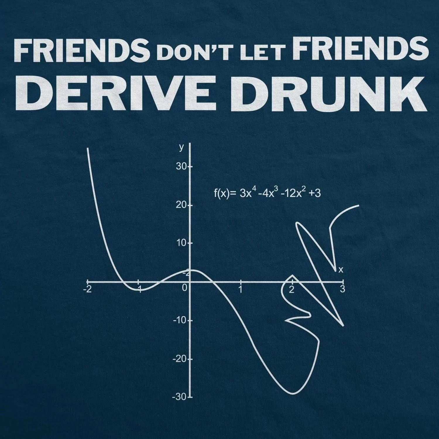 Don't Drink and Derive T Shirt Funny Math Teacher Hilarious Drinking Graph Tee