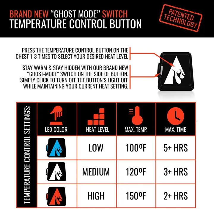 Men's 5V Battery Heated Softshell Vest - Black